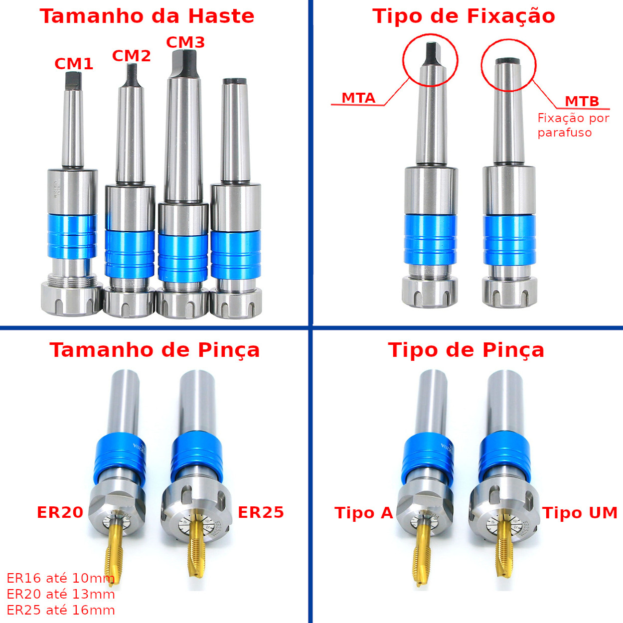 Cabeçote Rosqueador Porta Pinça Para Furadeira e Torno CNC