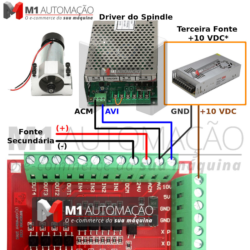 Cnc usb mach3 100 кгц схема подключения